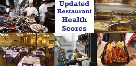 Restaurant Health Scores Near Me