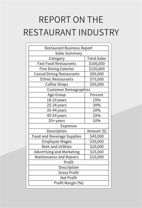Restaurant Salary Report Are You Making Enough Restaurant Salary Report Are You Making Enough