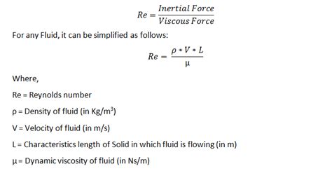 Reynolds Number Formula Explained: Simplify Fluid Dynamics Today