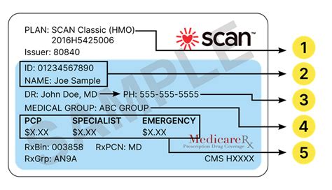 Scan Health Plan Provider Portal
