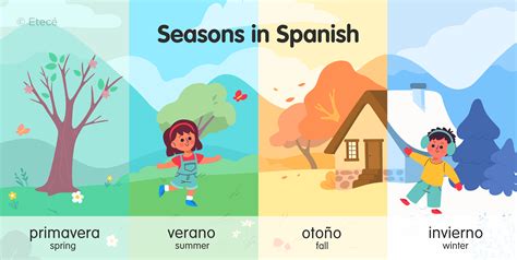 Master the 'Season in Spanish' with Simple Tips