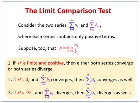 Series Limit Comparison Test: Quick Guide