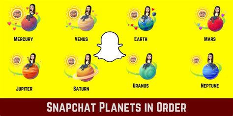 Snap Chat Planet Order