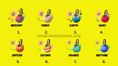 Snap Planets Bsf List
