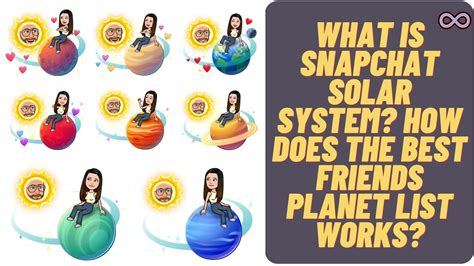 Snapchat Bsf List Planets