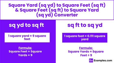 Square Feet to Square Yards Conversion Guide