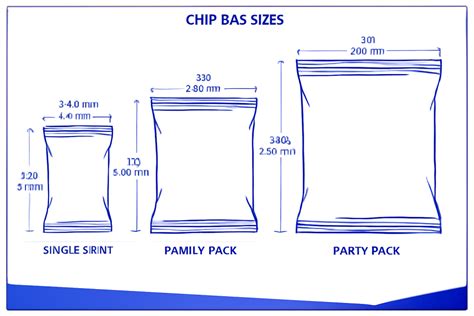 Standard Chips Bag Size Chart