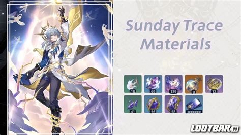 Sunday Hsr Materials