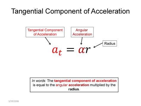 Tangential Acceleration Equation Explained Simply