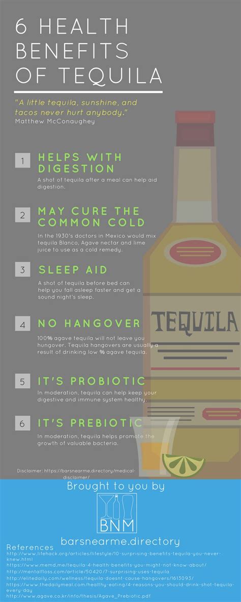 Tequila Health Benefits