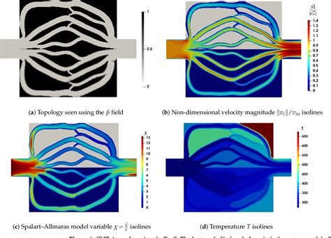 The Cut Cell Method For The Conjugate Heat Transfer Topology Optimization Of Turbulent Flows Using The Think Discrete Do Continuous Adjoint The Cut Cell Method For The Conjugate Heat Transfer Topology Optimization Of Turbulent Flows Using The Think Discrete Do Continuous Adjoint