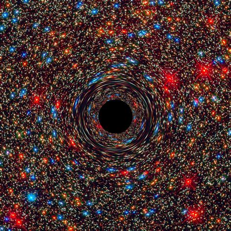 The Death Of Black Holes Discovery The Death Of Black Holes Discovery