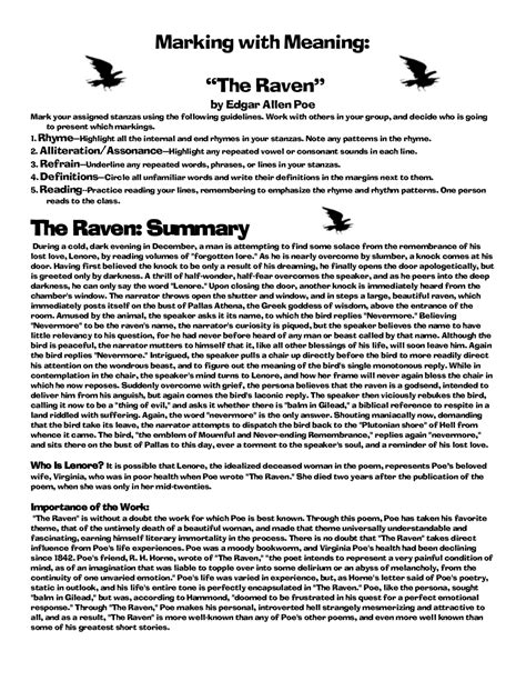 Unveiling the Depths of 'The Raven' Summary: A Must-Read Analysis