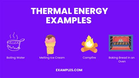 Discover Real Thermal Energy Examples!