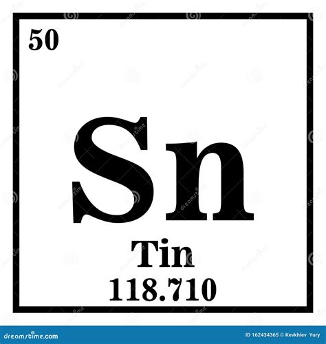 Tin Periodic Table: Unveil Secrets of This Essential Element