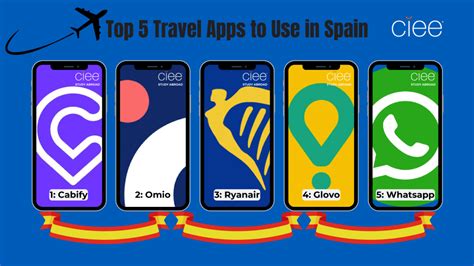Top Apps Spain 2023 Must-Haves for Ultimate Digital Experience