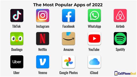 Discover the Top Apps USA Users Can't Resist in 2023
