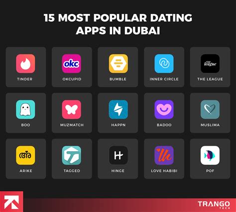 Top Local Dating Apps UAE 2023 Explore Now