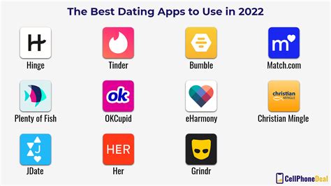 Top Local Dating Apps USA Uncovered for 2023