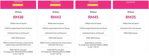 Discover Top Sim Card Deals Malaysia: Unbeatable Prices and Deals Await!