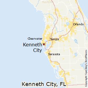 Town Of Kenneth City