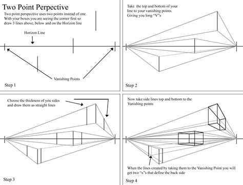 Master Two Point Perspective Techniques Today!