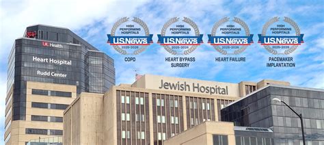 Ul Health Jewish Hospital