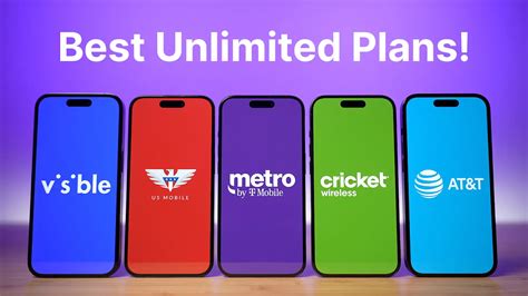 Best USA Family Mobile Plans Unlimited Data