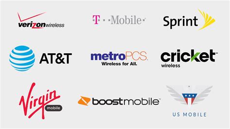 USA Top Mobile Network Carriers 2023: Who Leads the Pack?