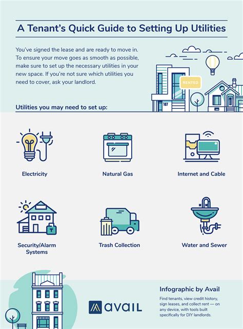 Unlock Savings: Affordable Living in Utilities Included Apartments