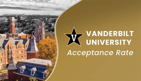 Vanderbilt University Acceptance Rate Amp Vanderbilt Admissions Info Vanderbilt University Acceptance Rate Amp Vanderbilt Admissions Info