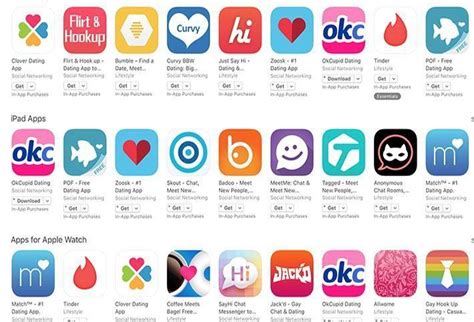 Top Video Dating Apps UK: Spark Romance with a Virtual Wink