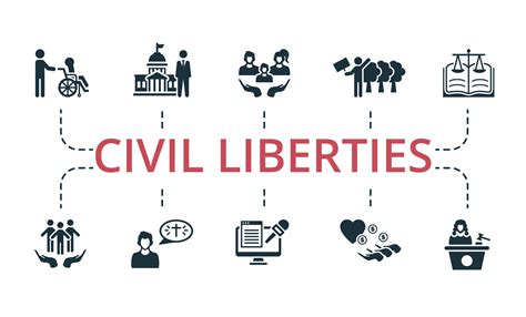 Discover Civil Liberties: Your Ultimate Guide to Fundamental Rights