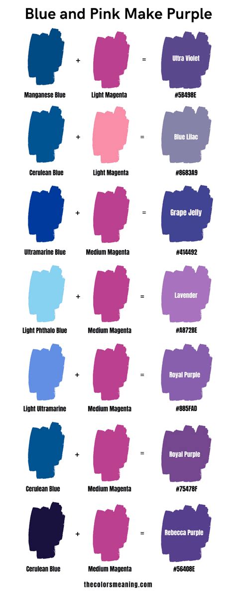 What Color Does Pink and Blue Mix To Create
