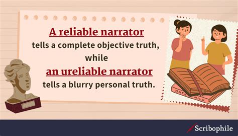 What Is A Reliable Narrator The Truth In Literature