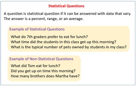 Understanding What is a Statistical Question in Simple Terms