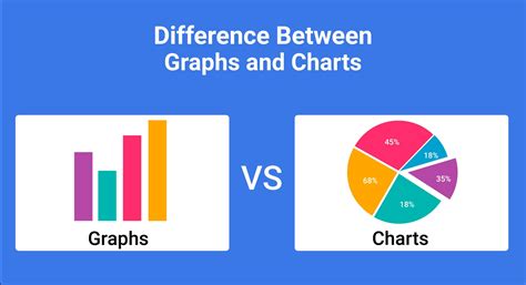 What Is Difference Between Artificial and Natural Intelligence Explained