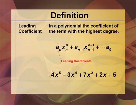 Understanding the Leading Coefficient: A Crucial Math Concept Explained
