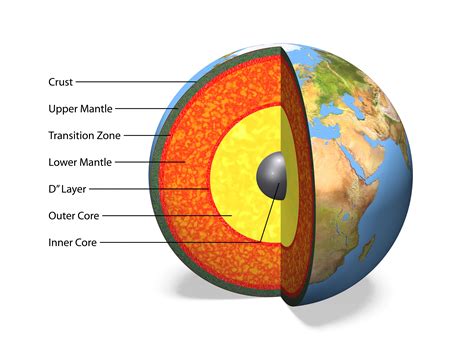 Unveiling Earths Mantle Secrets: What Its Really Made Of