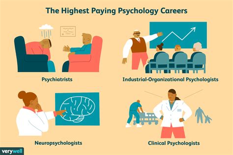 What Jobs Deal With Health Psychology