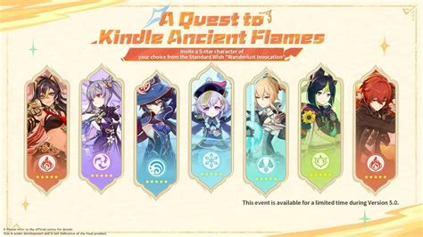 When Is Genshin Anniversary